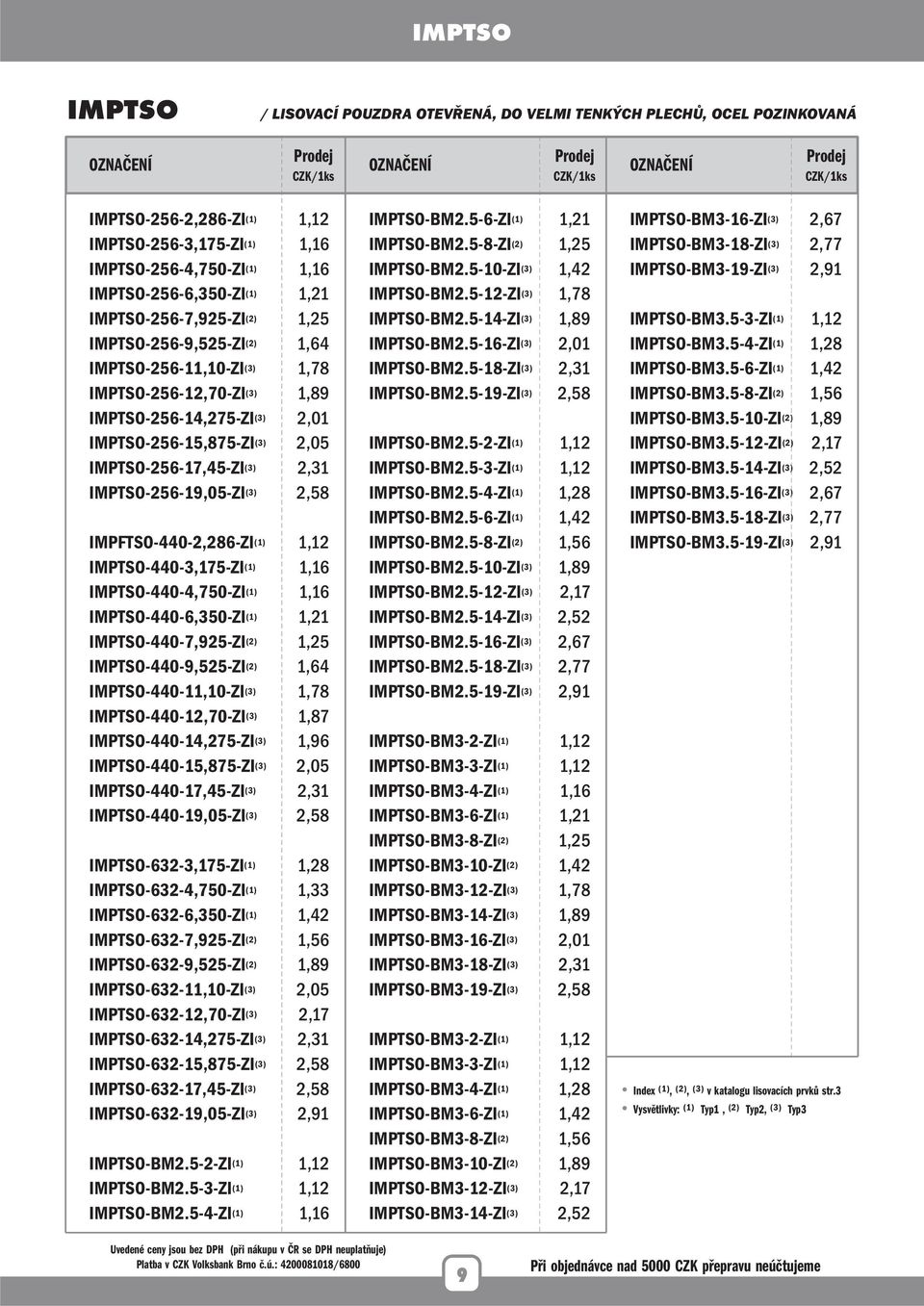 IMPFTSO-440-2,286-ZI (1) IMPTSO-440-3,175-ZI (1) IMPTSO-440-4,750-ZI (1) IMPTSO-440-6,350-ZI (1) IMPTSO-440-7,925-ZI (2) IMPTSO-440-9,525-ZI (2) IMPTSO-440-11,10-ZI (3) IMPTSO-440-12,70-ZI (3)