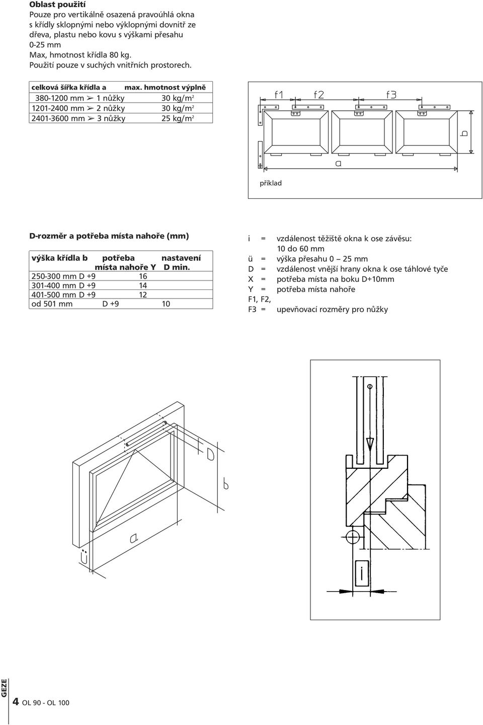 hmotnost výplně 380-1200 mm 1 nůžky 30 kg/m 2 1201-2400 mm 2 nůžky 30 kg/m 2 2401-3600 mm 3 nůžky 25 kg/m 2 příklad D-rozměr a potřeba místa nahoře (mm) výška křídla b potřeba nastavení místa