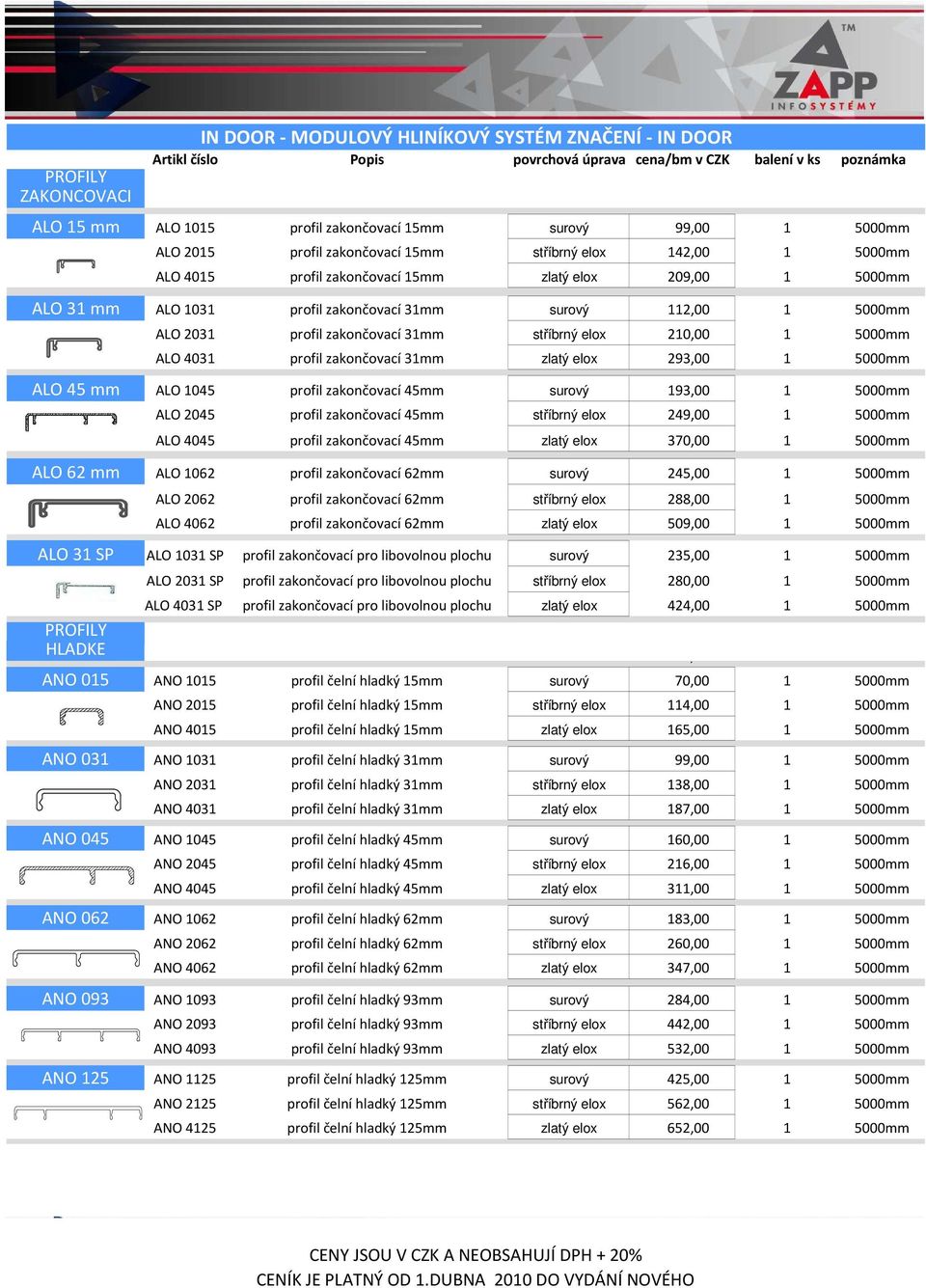 210,00 1 5000mm ALO 4031 profil zakončovací 31mm zlatý elox 293,00 1 5000mm ALO 45 mm ALO 1045 profil zakončovací 45mm surový 193,00 1 5000mm ALO 2045 profil zakončovací 45mm stříbrný elox 249,00 1