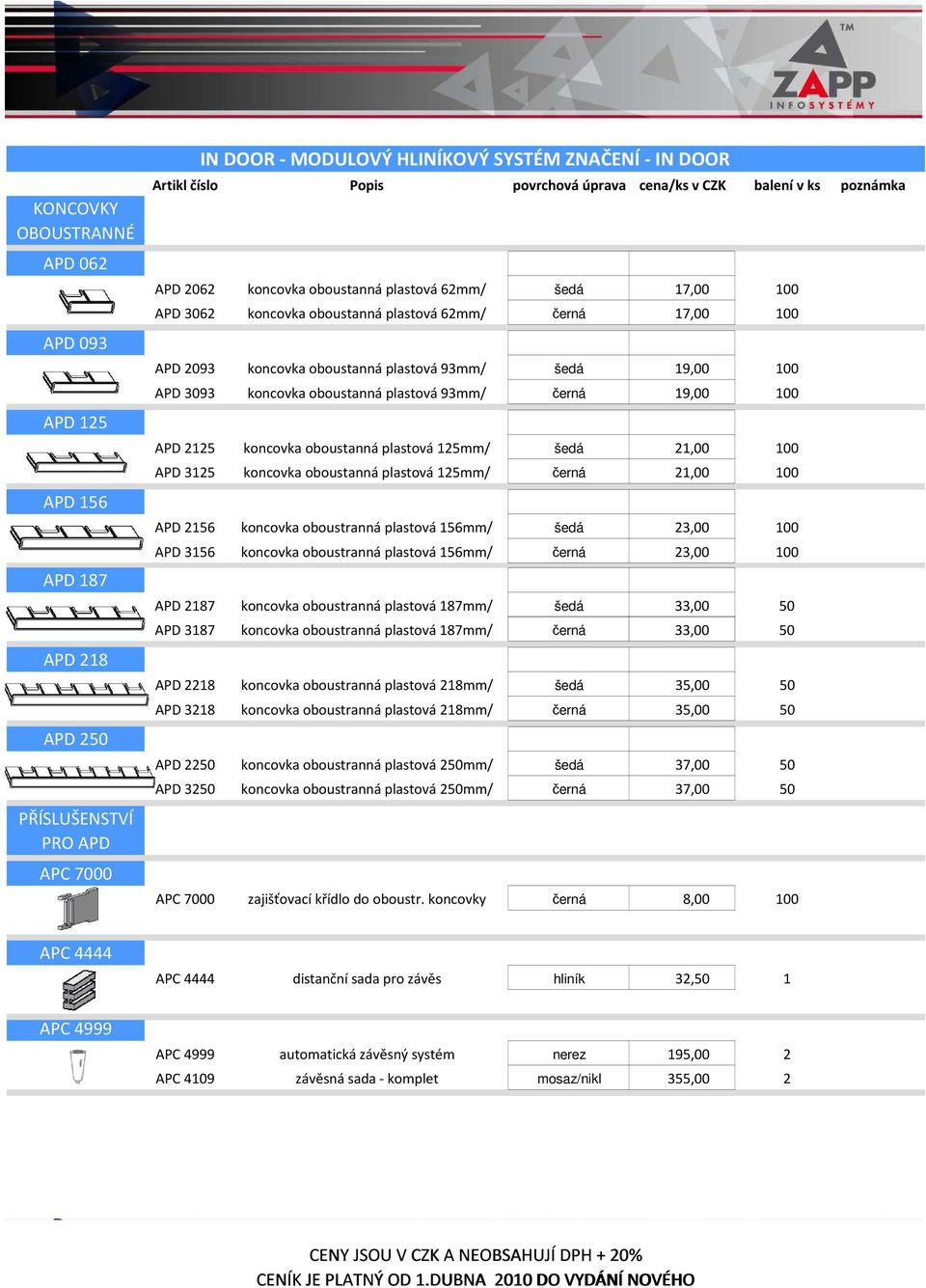 šedá 19,00 100 APD 3093 koncovka oboustanná plastová 93mm/ černá 19,00 100 APD 2125 koncovka oboustanná plastová 125mm/ šedá 21,00 100 APD 3125 koncovka oboustanná plastová 125mm/ černá 21,00 100 APD