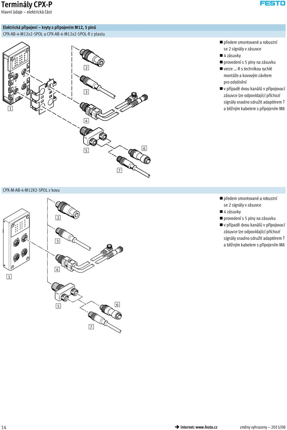 snadno sdružit adaptérem T a běžným kabelem s připojením M8 4 5 6 7 CPX-M-AB-4-M12X2-5POL z kovu 2 3 předem smontované a robustní se 2 signály v zásuvce 4 zásuvky provedení s 5 piny na