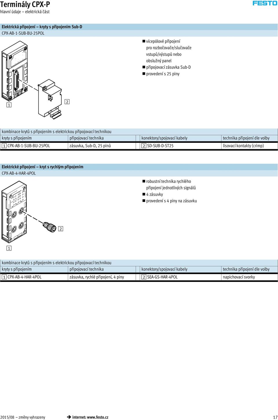 CPX-AB-1-SUB-BU-25POL zásuvka, Sub-D, 25 pinů 2 SD-SUB-D-ST25 lisovací kontakty (crimp) Elektrické připojení kryt s rychlým připojením CPX-AB-4-HAR-4POL robustní technika rychlého připojení