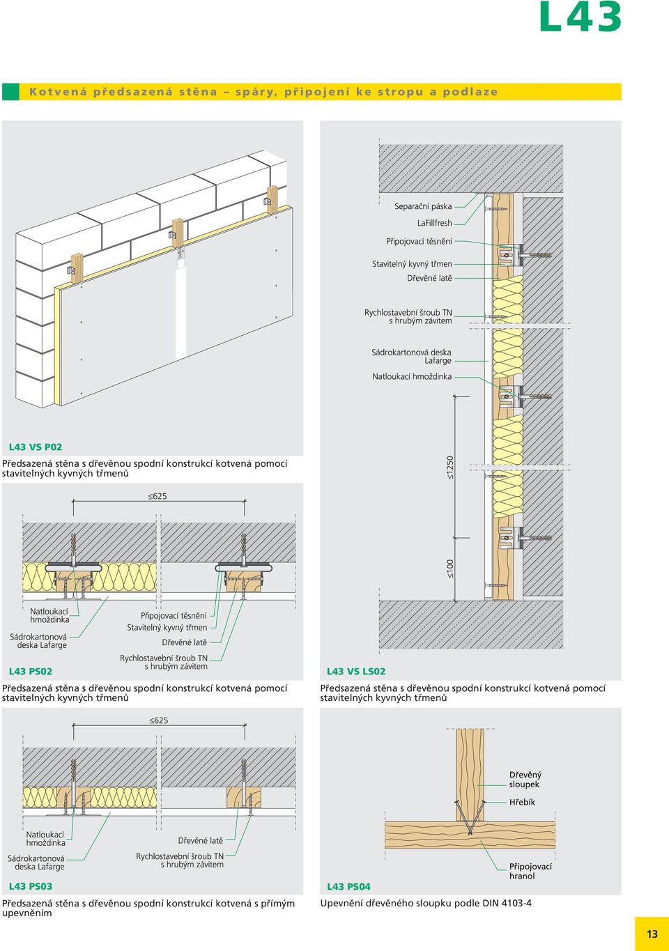 pomocí stavitelných kyvných třmenů L43 VS LS02 Předsazená stěna s dřevěnou spodní konstrukcí kotvená pomocí stavitelných kyvných třmenů
