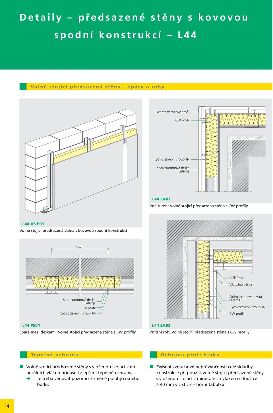 roh; Volně stojící předsazená stěna s CW profily Te p e l n á o c h r a n a Volně stojící předsazené stěny s vloženou izolací z minerálních vláken přinášejí zlepšení tepelné ochrany.