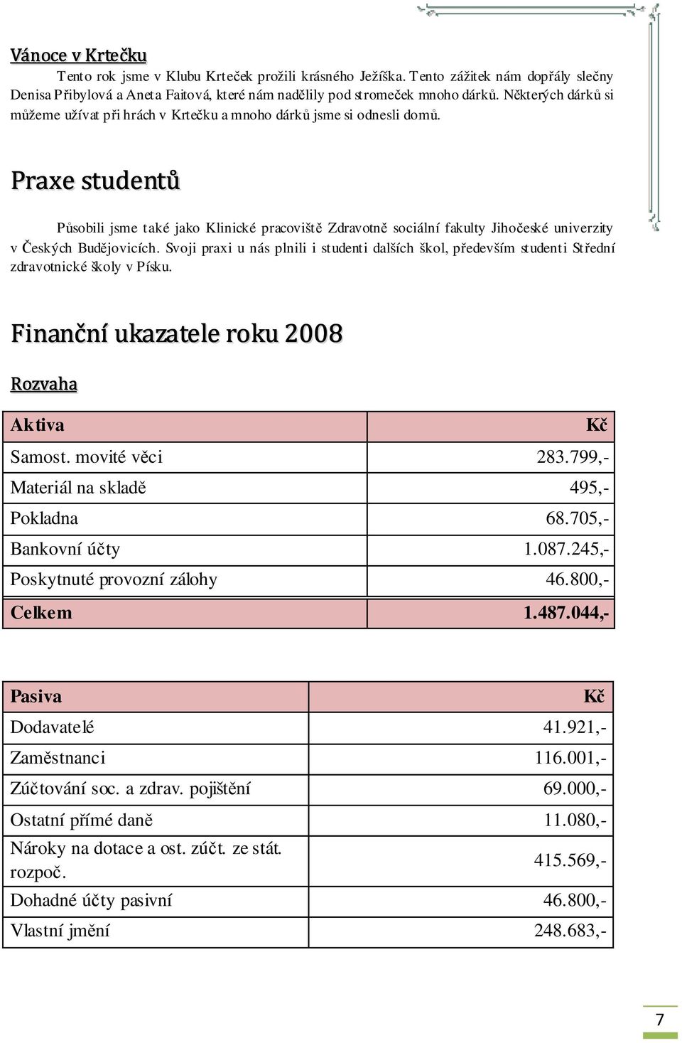 Praxe studentů Působili jsme také jako Klinické pracoviště Zdravotně sociální fakulty Jihočeské univerzity v Českých Budějovicích.