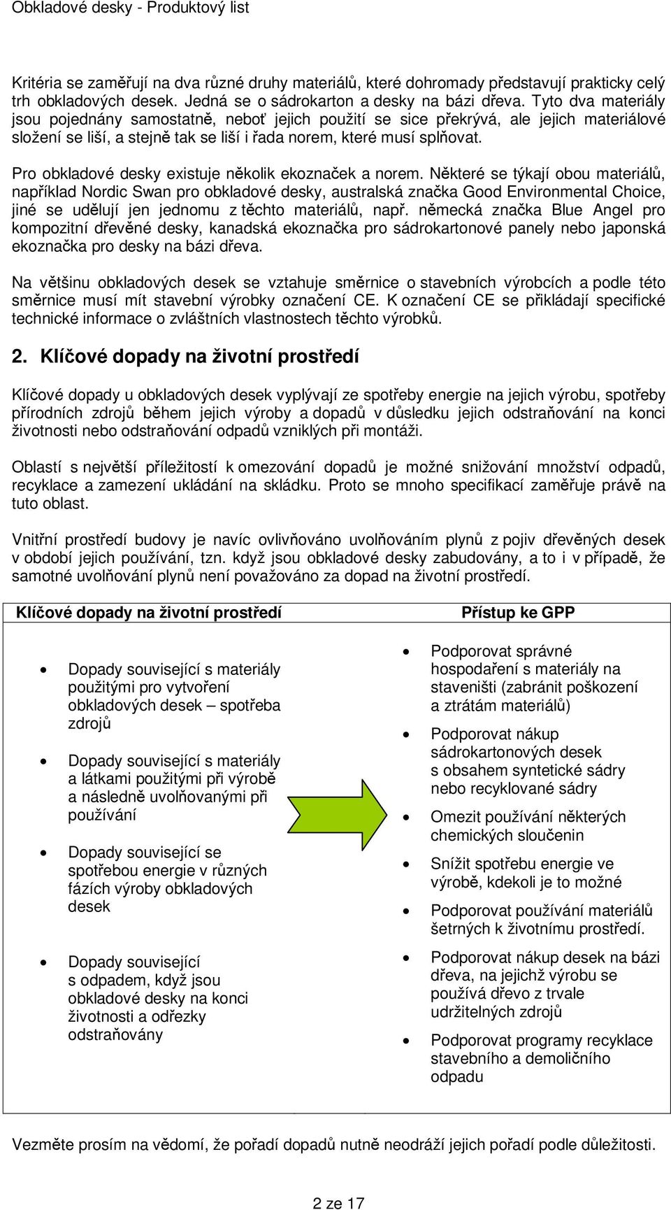 Pro obkladové desky existuje několik ekoznaček a norem.