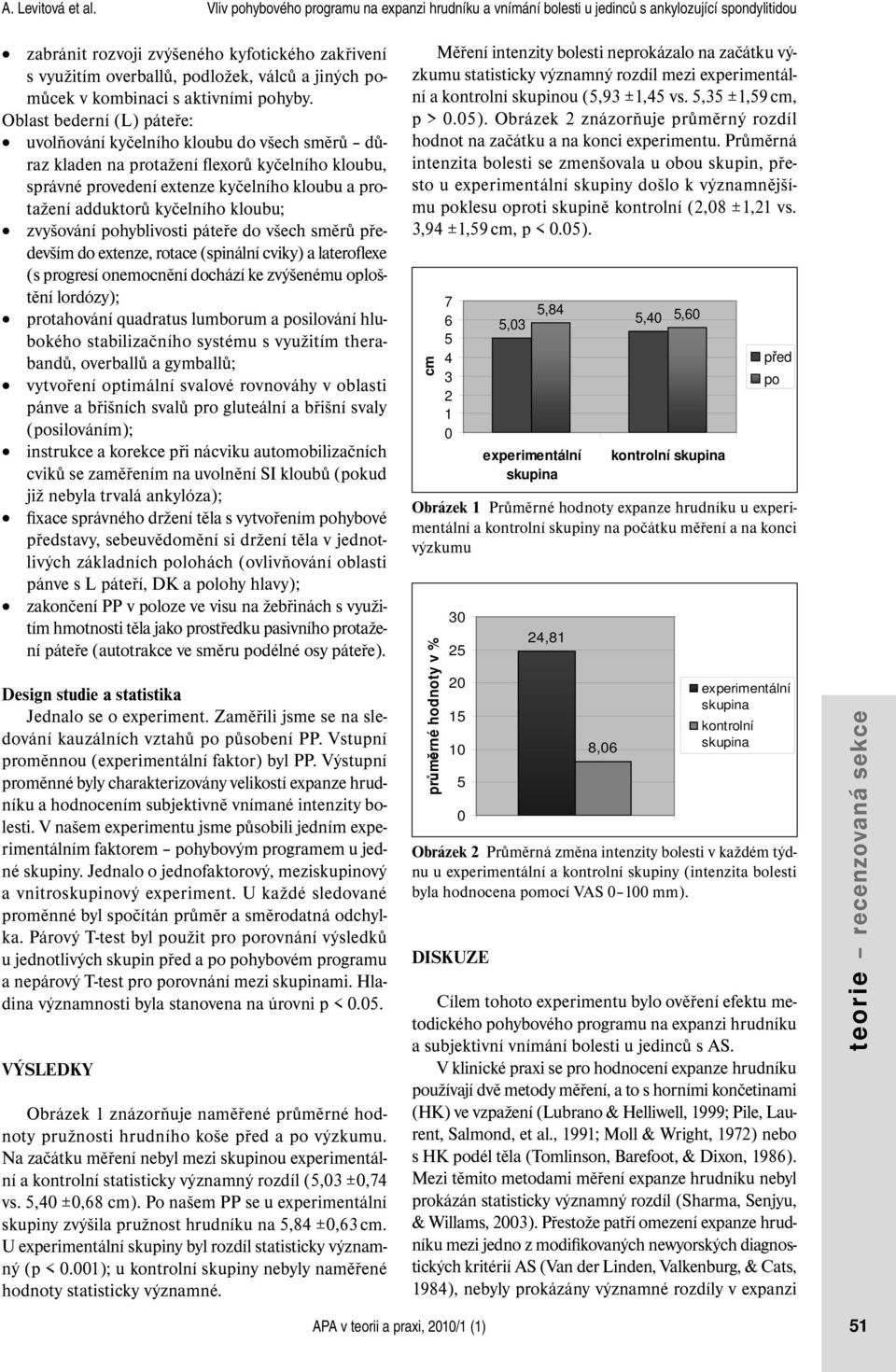 kloubu; zvyšování pohyblivosti páteře do všech směrů především do extenze, rotace (spinální cviky) a la te roflexe (s progresí onemocnění dochází ke zvý še né mu oploštění lordózy); protahování