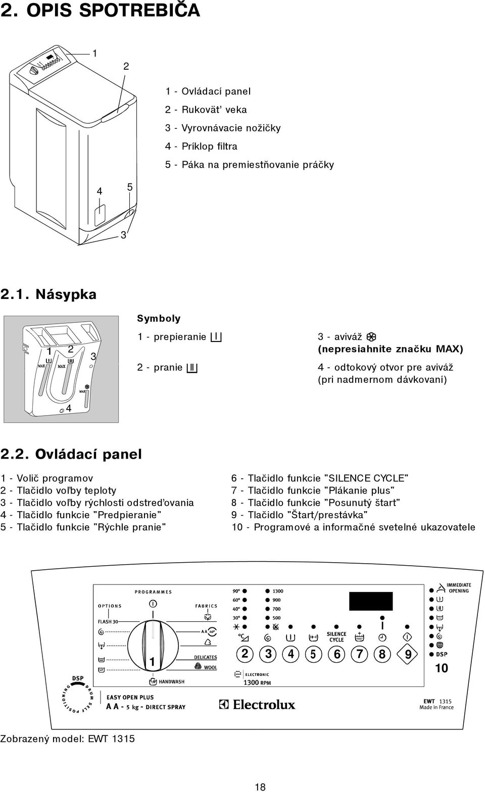 odstreïovania 8 - Tlaèidlo funkcie "Posunutý štart" 4 - Tlaèidlo funkcie "Predpieranie" 9 - Tlaèidlo "Štart/prestávka" 5 - Tlaèidlo funkcie "Rýchle pranie" 10 - Programové a