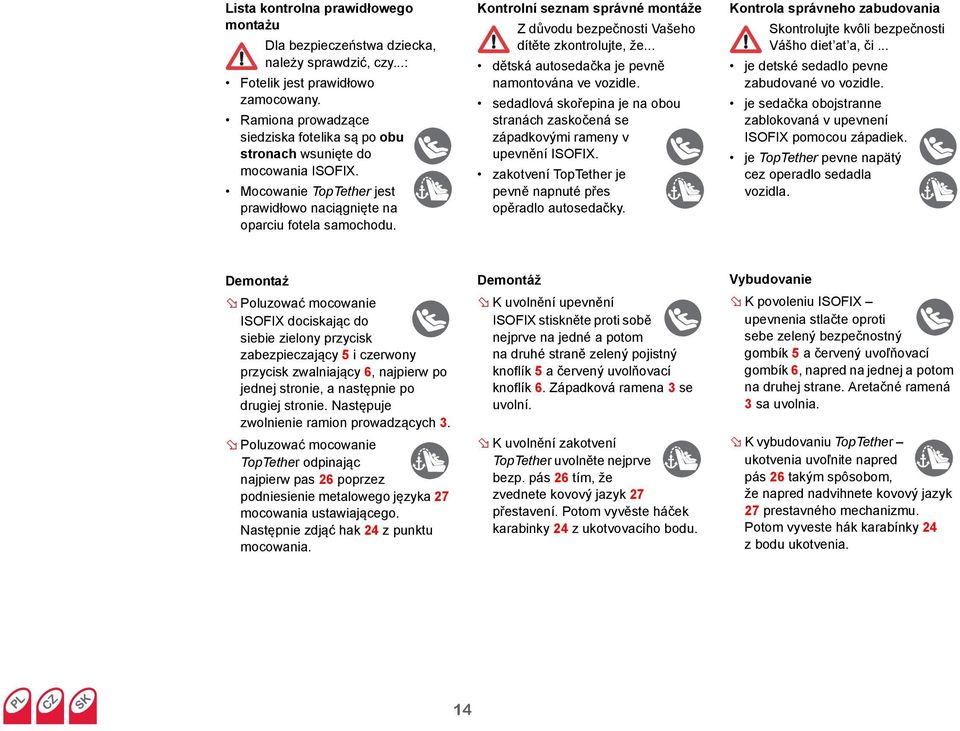 Kontrolní seznam správné montáže Z důvodu bezpečnosti Vašeho dítěte zkontrolujte, že... dětská autosedačka je pevně namontována ve vozidle.