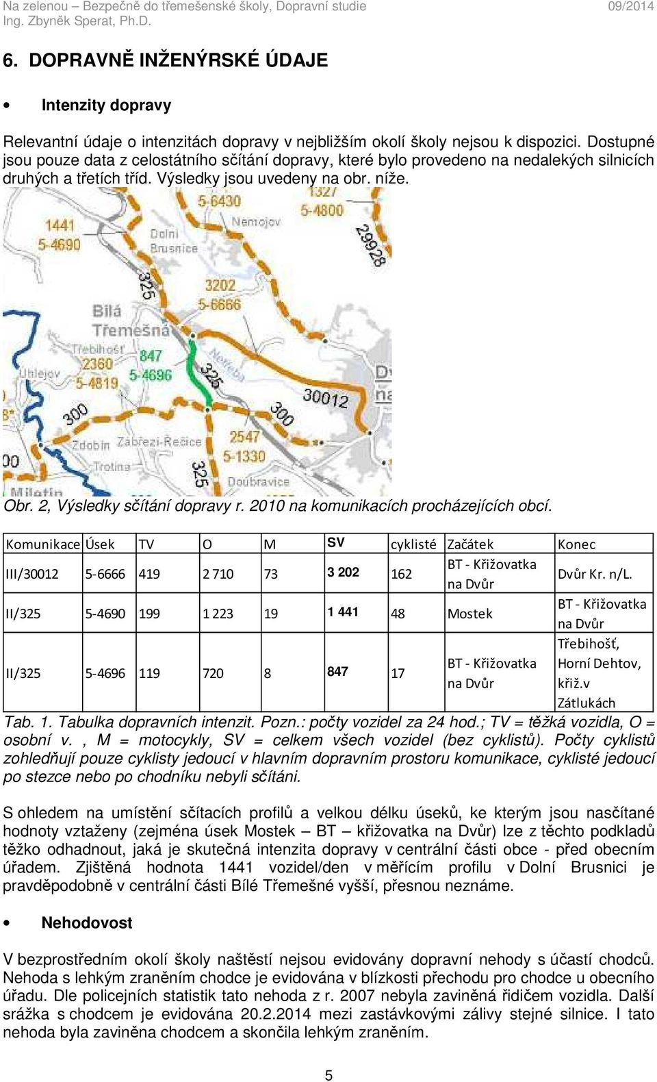 2010 na komunikacích procházejících obcí. Komunikace Úsek TV O M SV cyklisté Začátek Konec III/30012 5-6666 419 2710 73 3 202 162 BT - Křižovatka na Dvůr Dvůr Kr. n/l.