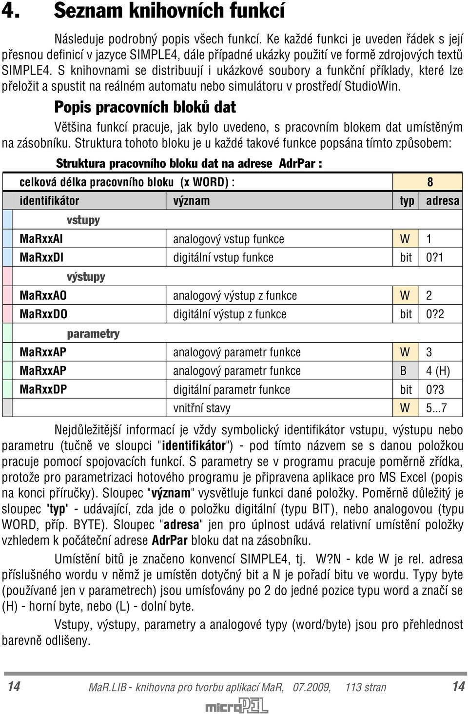 S knihovnami se distribuují i ukázkové soubory a funkèní pøíklady, které lze pøeložit a spustit na reálném automatu nebo simulátoru v prostøedí StudioWin.