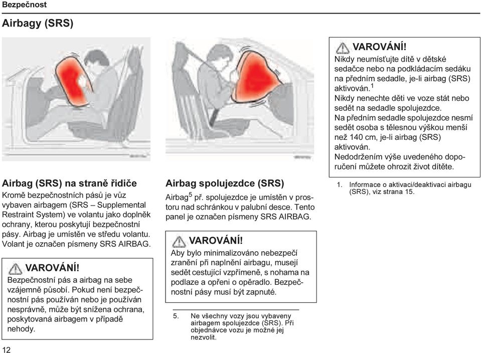 Pokud není bezpečnostní pás používán nebo je používán nesprávně, může být snížena ochrana, poskytovaná airbagem v případě nehody. 12 Airbag spolujezdce (SRS) Airbag 5 př.