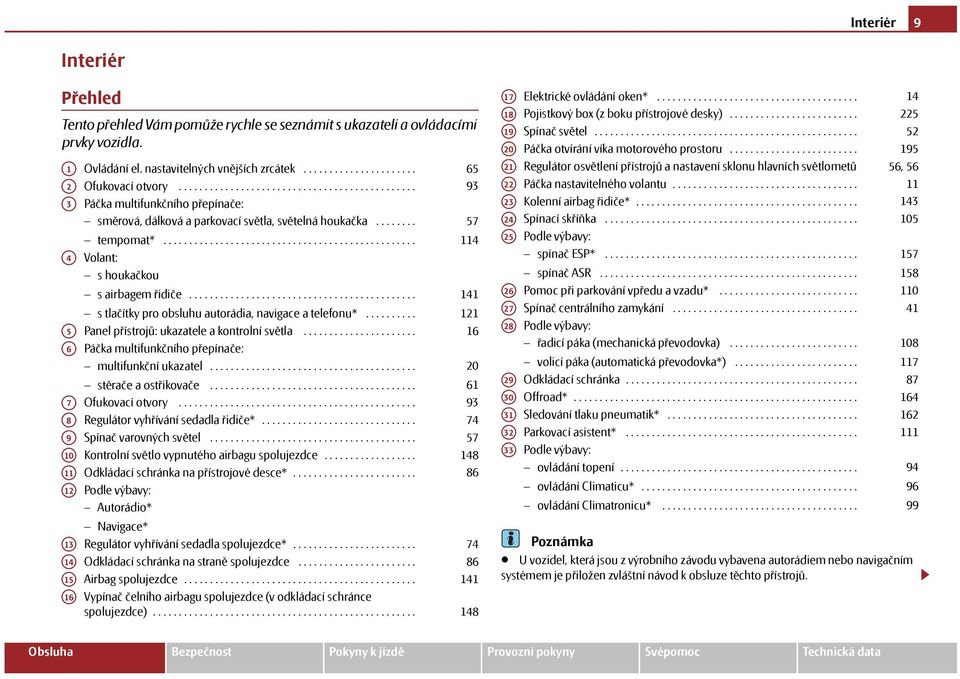................................................ 114 A4 Volant: s houkačkou s airbagem řidiče............................................ s tlačítky pro obsluhu autorádia, navigace a telefonu*.