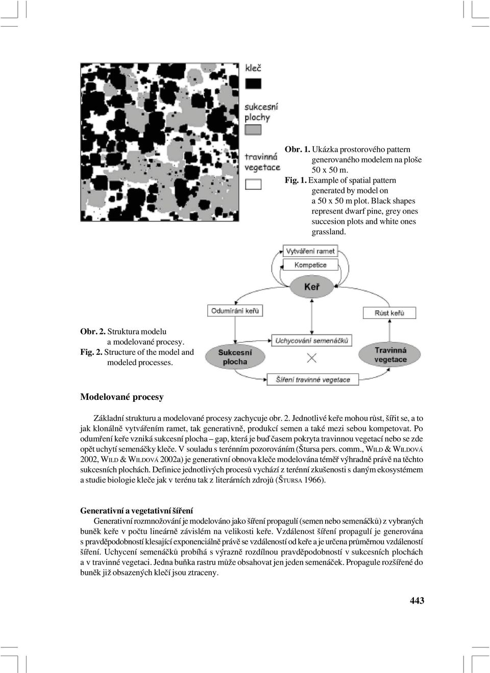 Modelované procesy Základní strukturu a modelované procesy zachycuje obr. 2.