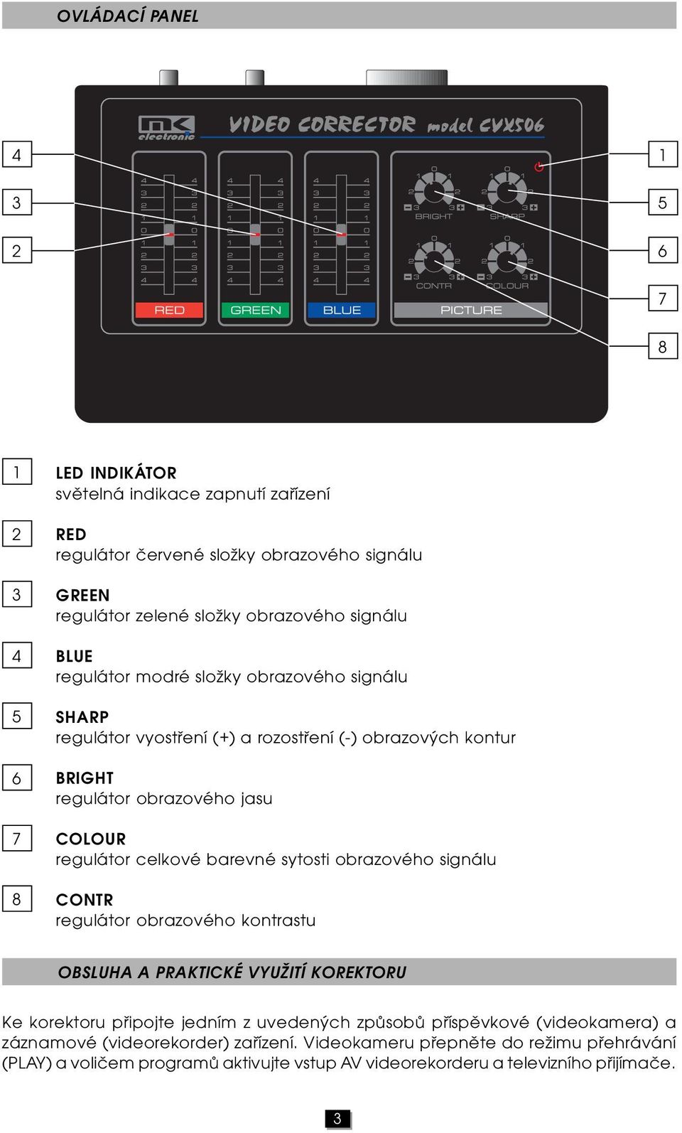 barevné sytosti obrazového signálu CONTR regulátor obrazového kontrastu OBSLUHA A PRAKTICKÉ VYUŽITÍ KOREKTORU Ke korektoru pøipojte jedním z uvedených zpùsobù pøíspìvkové