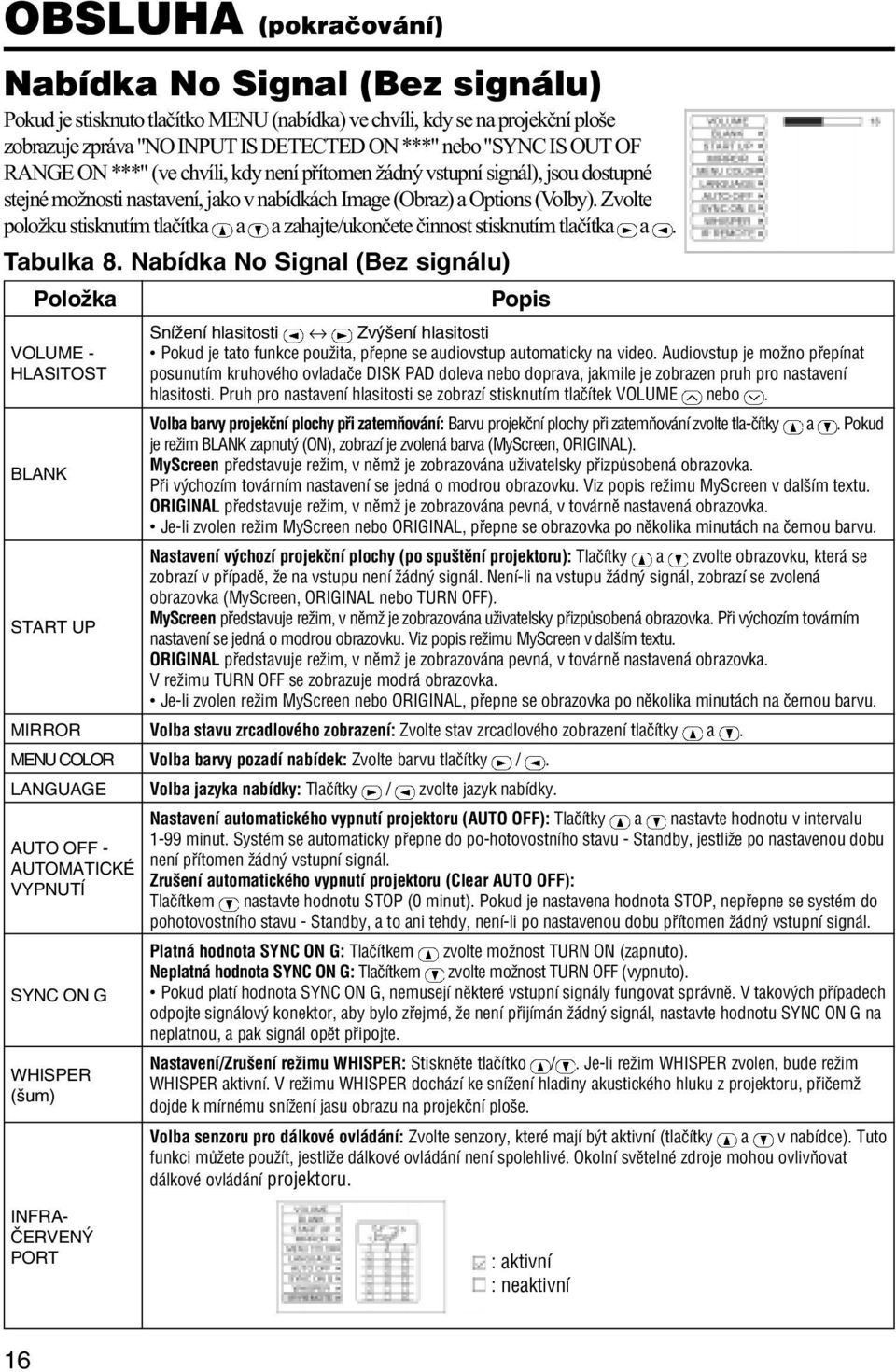 Zvolte položku stisknutím tlaèítka a a zahajte/ukonèete èinnost stisknutím tlaèítka a. Tabulka 8.