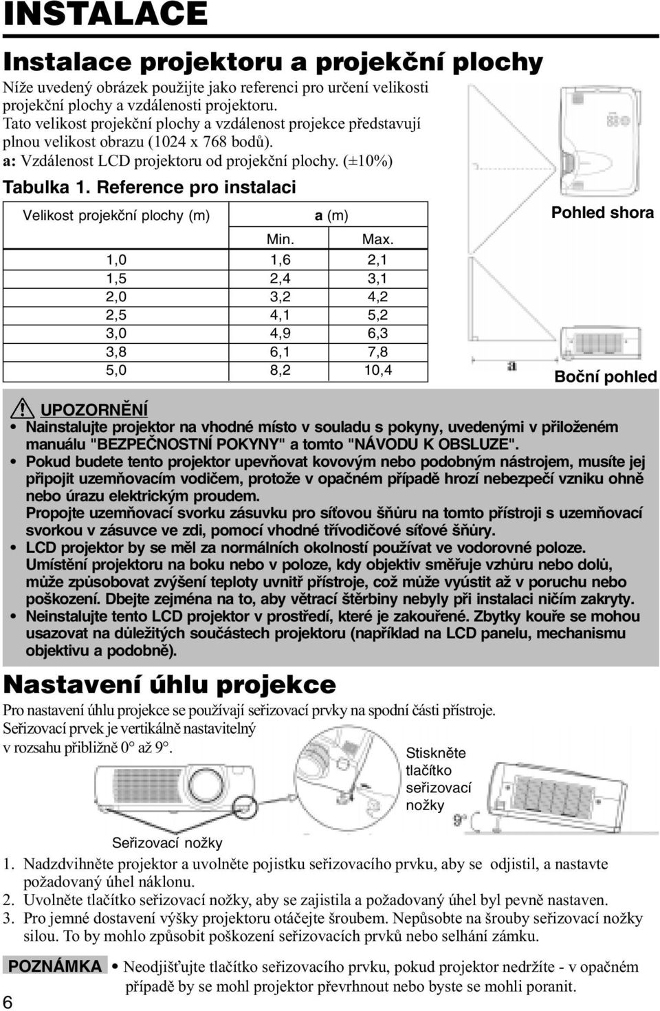 Reference pro instalaci Velikost projekèní plochy (m) a (m) Min. Max.