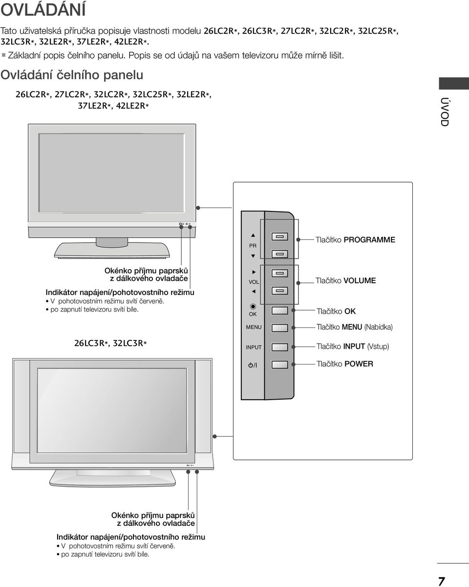 Ovládání ãelního panelu 6LCR*, 7LCR*, LCR*, LC5R*, LER*, 7LER*, LER* ÚVOD PR Tlaãítko PROGRAMME Okénko pfiíjmu paprskû z dálkového ovladaãe Indikátor napájení/pohotovostního reïimu V