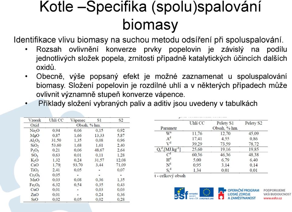 katalytických účincích dalších oxidů. Obecně, výše popsaný efekt je možné zaznamenat u spoluspalování.