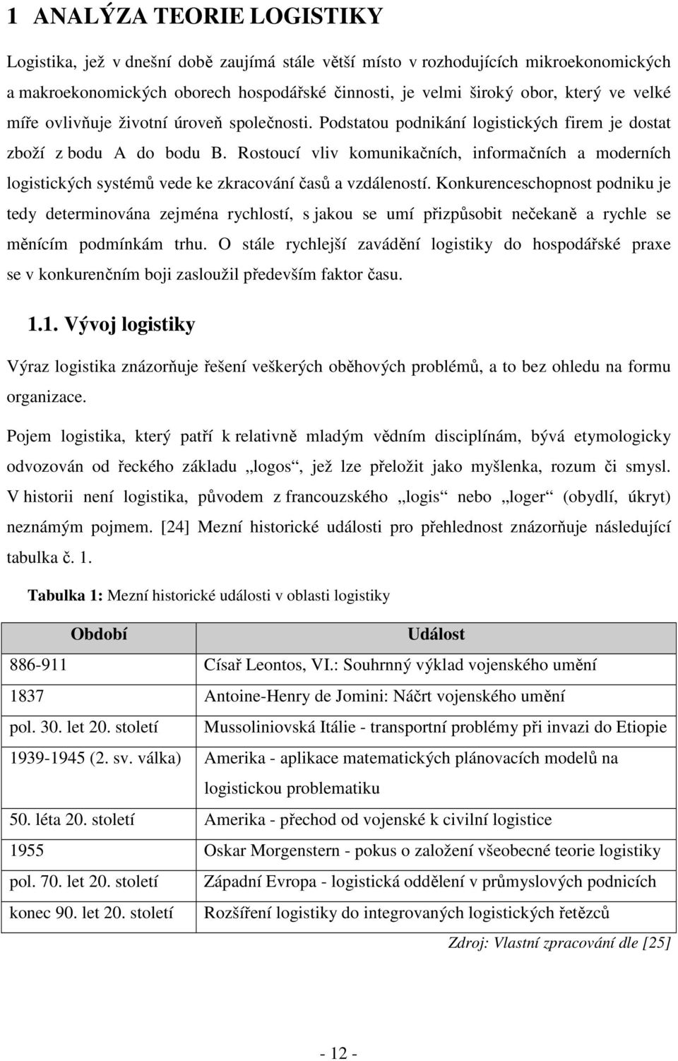 Rostoucí vliv komunikačních, informačních a moderních logistických systémů vede ke zkracování časů a vzdáleností.