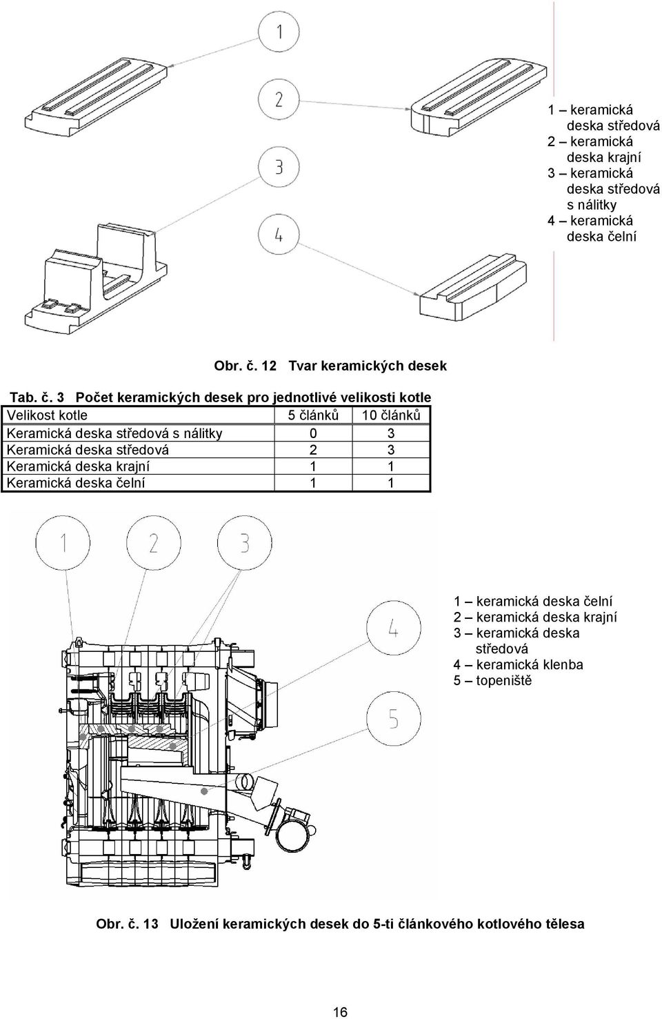 12 Tvar keramických desek Tab. č.