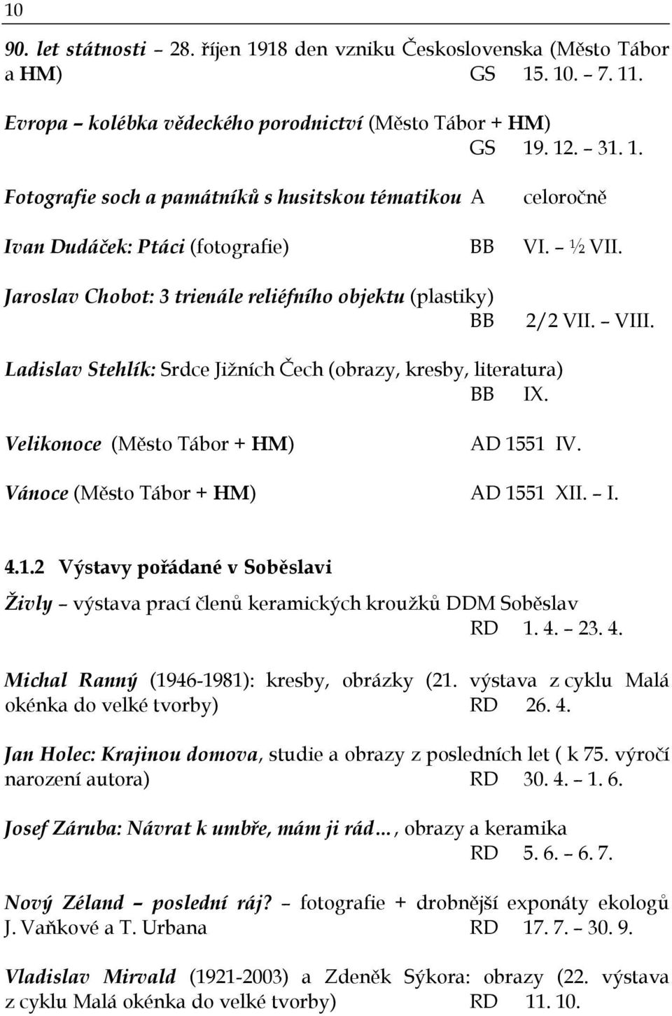 Vánoce (Město Tábor + HM) AD 1551 XII. I. 4.1.2 Výstavy pořádané v Soběslavi Živly výstava prací členů keramických kroužků DDM Soběslav RD 1. 4. 23. 4. Michal Ranný (1946-1981): kresby, obrázky (21.