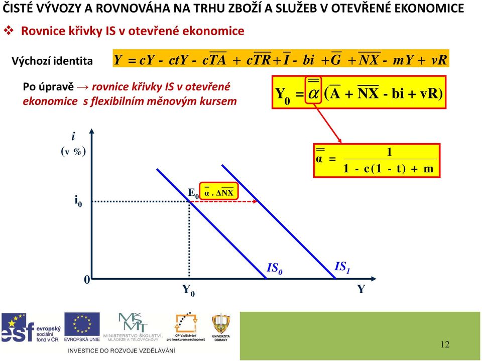 my + vr Po úpravě rovnice křivky IS v otevřené ekonomice s flexibilním měnovým