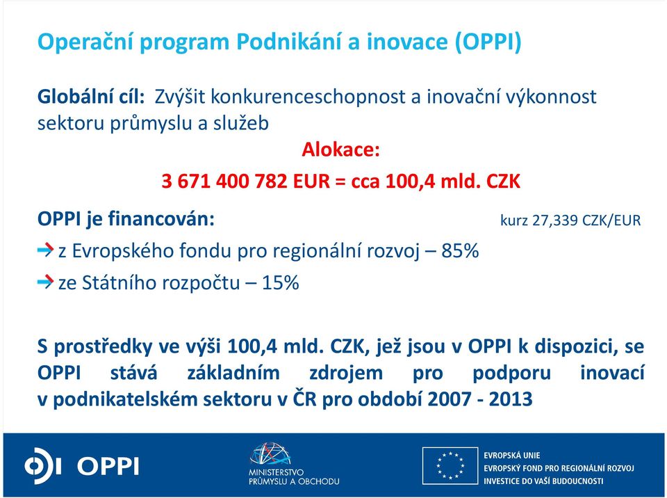 CZK OPPI je financován: z Evropského fondu pro regionální rozvoj 85% ze Státního rozpočtu 15% kurz 27,339