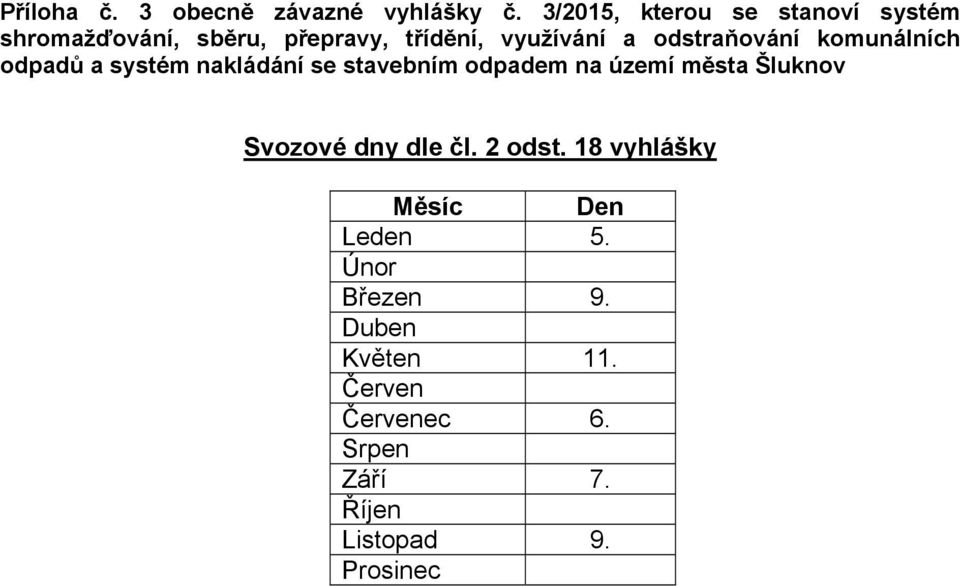 odstraňování komunálních odpadů a systém nakládání se stavebním odpadem na území města