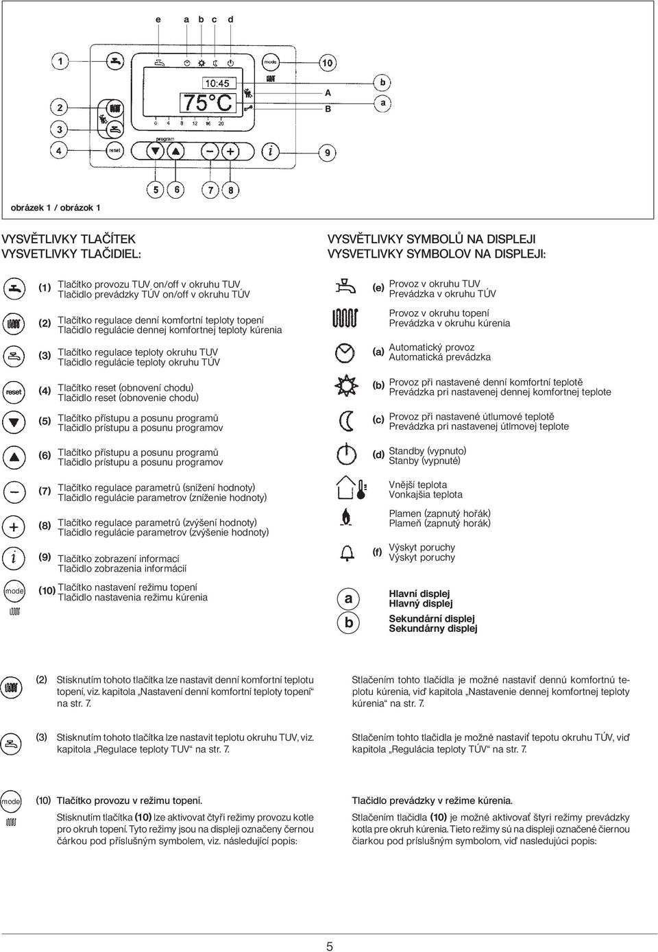 Tlačidlo regulácie teploty okruhu TÚV Tlačítko reset (obnovení chodu) Tlačidlo reset (obnovenie chodu) Tlačítko přístupu a posunu programů Tlačidlo prístupu a posunu programov Tlačítko přístupu a