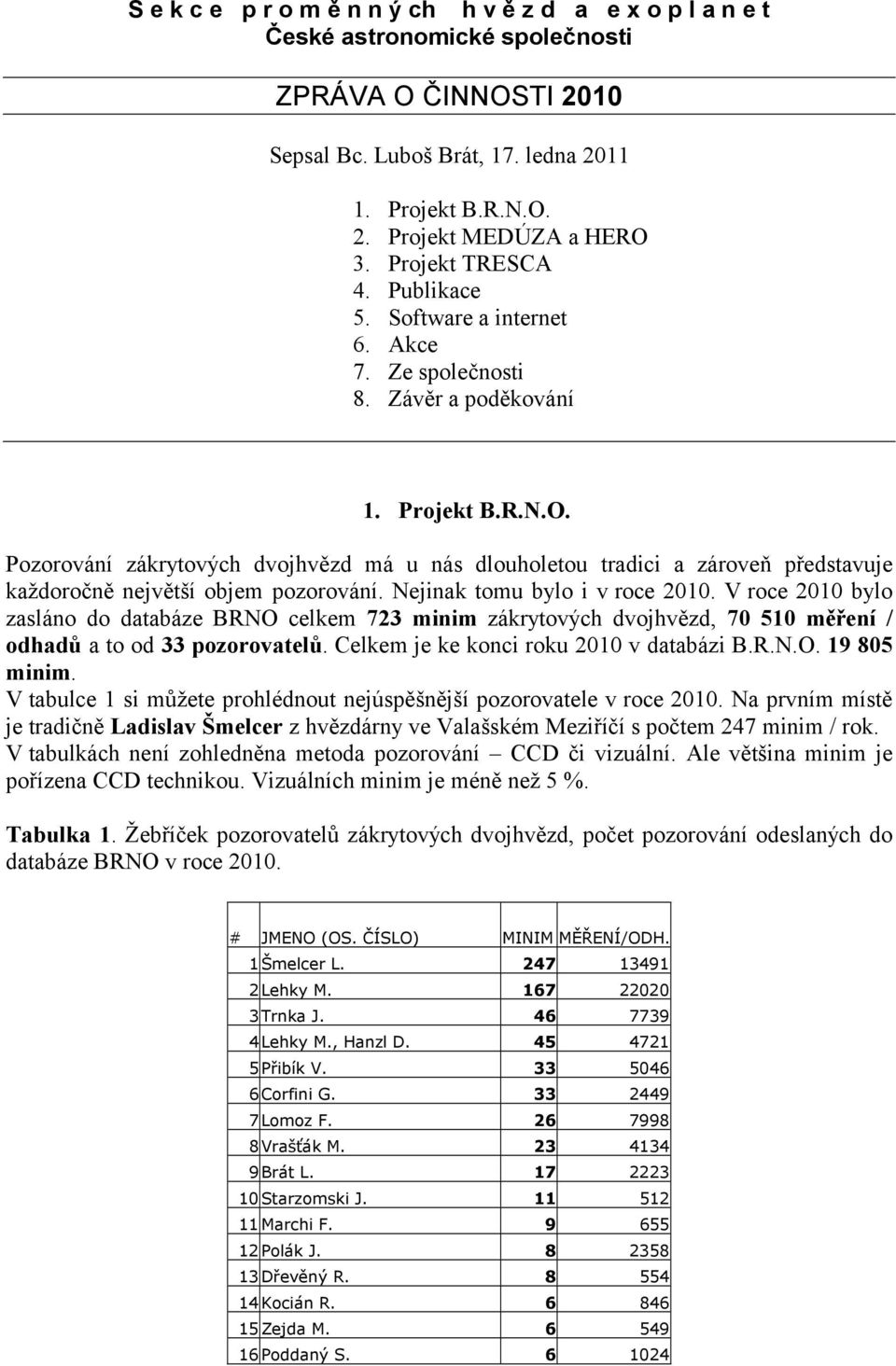 Pozorování zákrytových dvojhvězd má u nás dlouholetou tradici a zároveň představuje každoročně největší objem pozorování. Nejinak tomu bylo i v roce 2010.