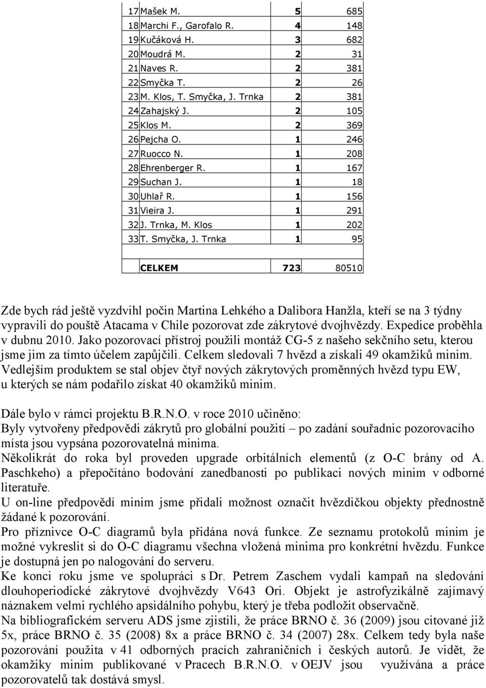 Trnka 1 95 CELKEM 723 80510 Zde bych rád ještě vyzdvihl počin Martina Lehkého a Dalibora Hanžla, kteří se na 3 týdny vypravili do pouště Atacama v Chile pozorovat zde zákrytové dvojhvězdy.