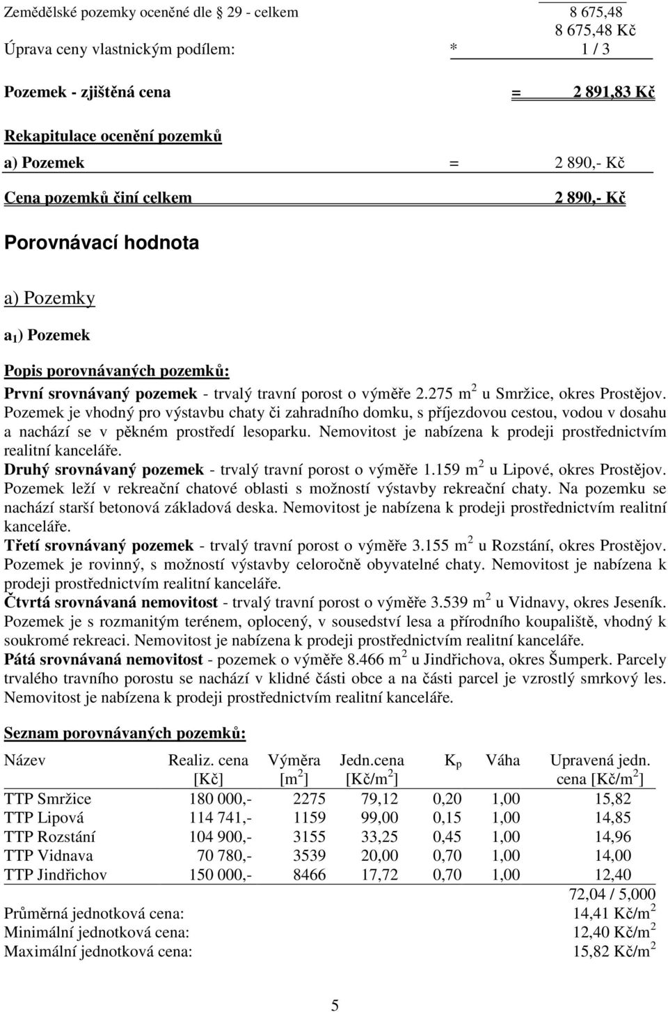 Pozemek je vhodný pro výstavbu chaty či zahradního domku, s příjezdovou cestou, vodou v dosahu a nachází se v pěkném prostředí lesoparku.