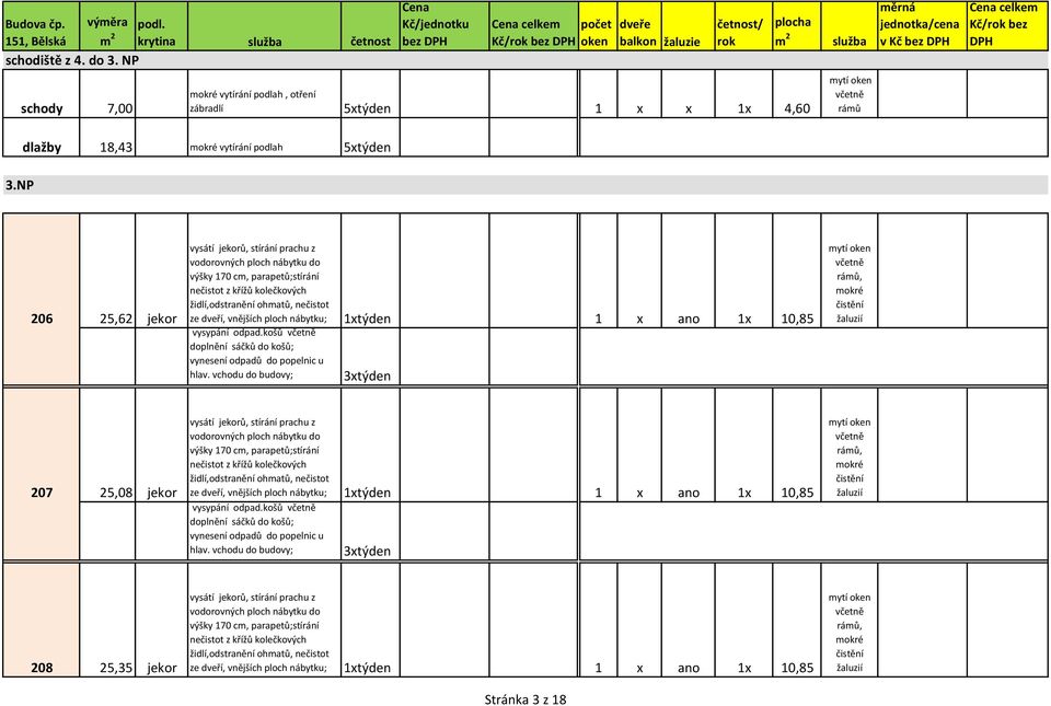 18,43 vytírání podlah 5xtýden 3.NP 206 25,62 jekor ze dveří, vnějších 1 x ano 1x 10,85 vysypání odpad.