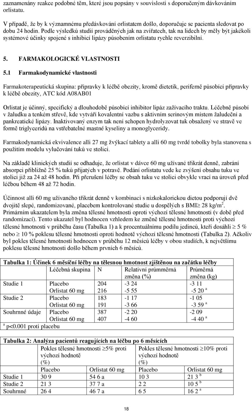 Podle výsledků studií prováděných jak na zvířatech, tak na lidech by měly být jakékoli systémové účinky spojené s inhibicí lipázy působením orlistatu rychle reverzibilní. 5.