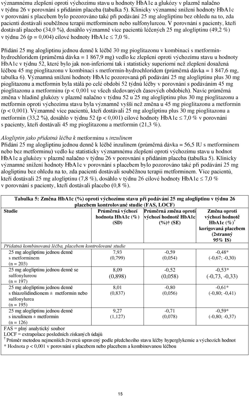 sulfonylureou. V porovnání s pacienty, kteří dostávali placebo (34,0 %), dosáhlo významně více pacientů léčených 25 mg alogliptinu (49,2 %) v týdnu 26 (p = 0,004) cílové hodnoty HbA1c 7,0 %.