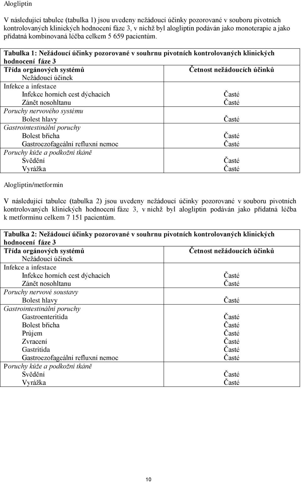 Tabulka 1: Nežádoucí účinky pozorované v souhrnu pivotních kontrolovaných klinických hodnocení fáze 3 Třída orgánových systémů Četnost nežádoucích účinků Nežádoucí účinek Infekce a infestace Infekce