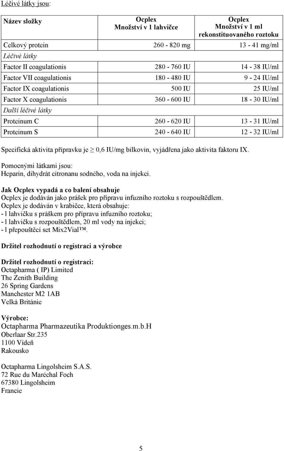 Proteinum S 240-640 IU 12-32 IU/ml Specifická aktivita přípravku je 0,6 IU/mg bílkovin, vyjádřena jako aktivita faktoru IX.