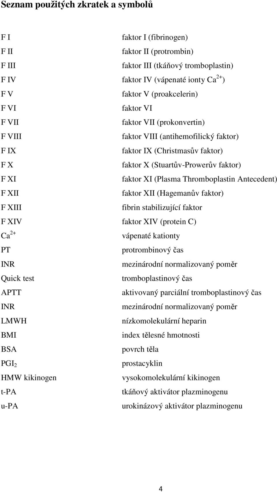 Thromboplastin Antecedent) F XII faktor XII (Hagemanův faktor) F XIII fibrin stabilizující faktor F XIV faktor XIV (protein C) Ca 2+ PT INR Quick test APTT INR LMWH BMI BSA PGI 2 HMW kikinogen t-pa