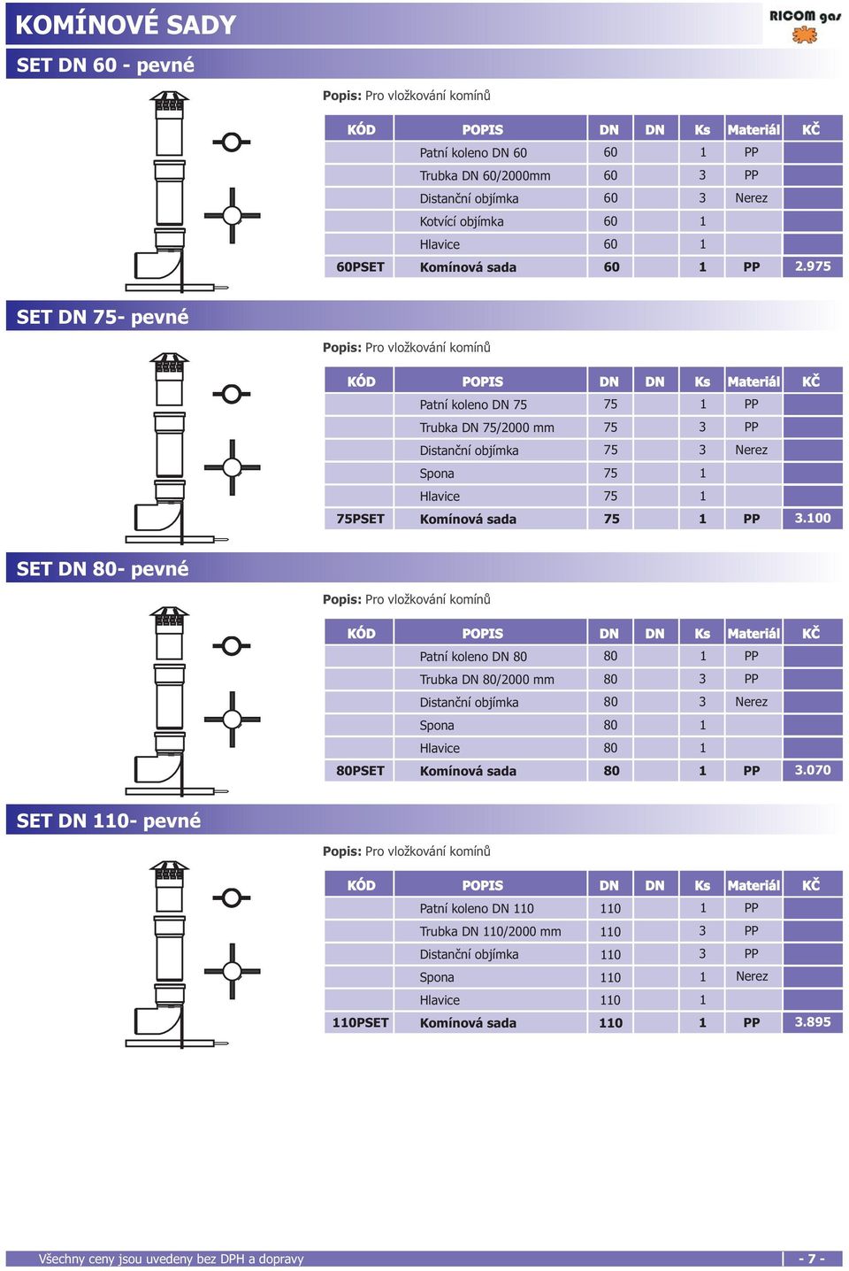 975 SET 75- pevné Popis: Pro vlo kování komínù KÓD POPIS Ks Materiál Patní koleno 75 75 PP Trubka 75/2000 mm 75 3 PP Distanèní objímka 75 3 Nerez Spona 75 Hlavice 75 75PSET Komínová sada 75 PP 3.