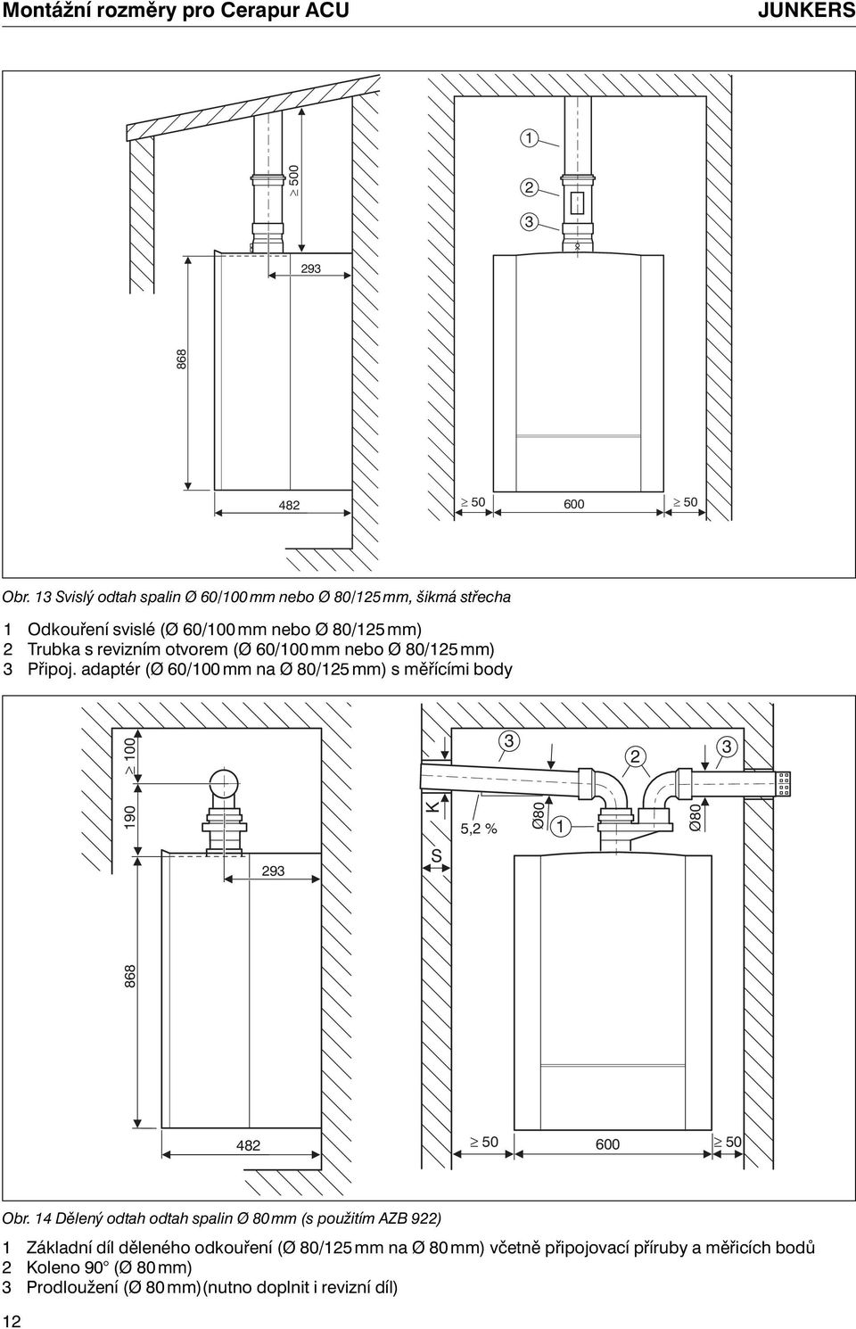 mm nebo Ø 80/25 mm) 3 Připoj. adaptér (Ø 60/00 mm na Ø 80/25 mm) s měřícími body 0 0 3 2 3 90 K 5,2 % Ø80 Ø80 293 S 868 482 50 600 50 Obr.