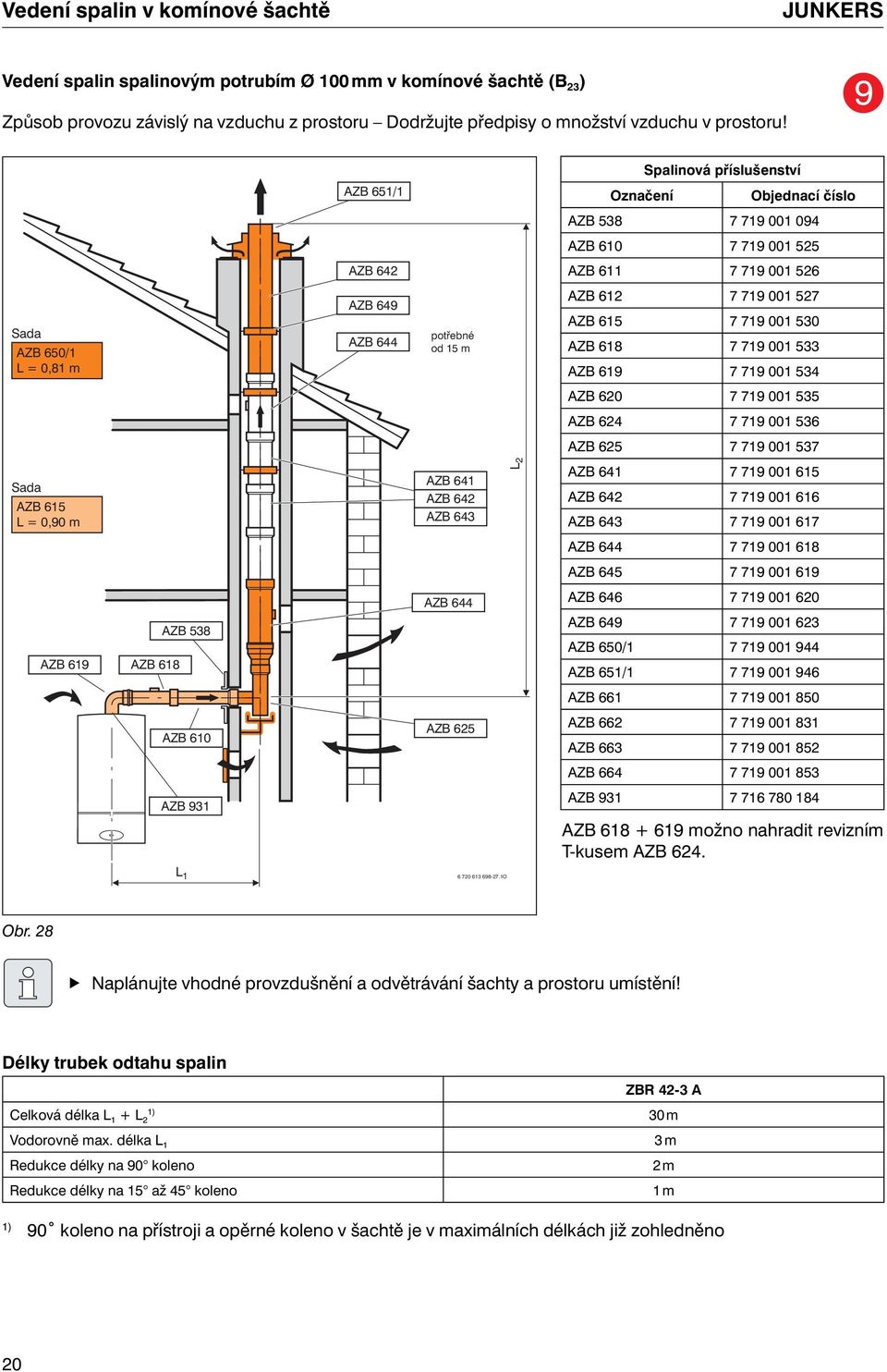 00 533 AZB 69 7 79 00 534 AZB 620 7 79 00 535 AZB 624 7 79 00 536 AZB 625 7 79 00 537 AZB 65 L = 0,90 m AZB 64 AZB 642 AZB 643 L 2 AZB 64 7 79 00 65 AZB 642 7 79 00 66 AZB 643 7 79 00 67 AZB 644 7 79