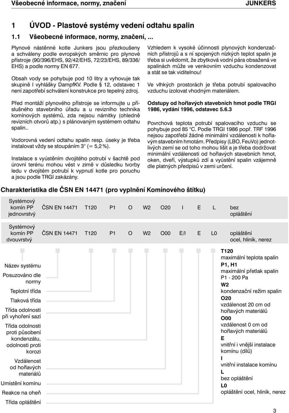 Obsah vody se pohybuje pod 0 litry a vyhovuje tak skupině I vyhlášky DampfKV. Podle 2, odstavec není zapotřebí schválení konstrukce pro tepelný zdroj.