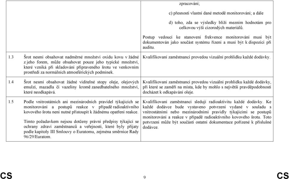 3 Šrot nesmí obsahovat nadměrné množství oxidu kovu v žádné z jeho forem, může obsahovat pouze jeho typické množství, které vzniká při skladování připraveného šrotu ve venkovním prostředí za