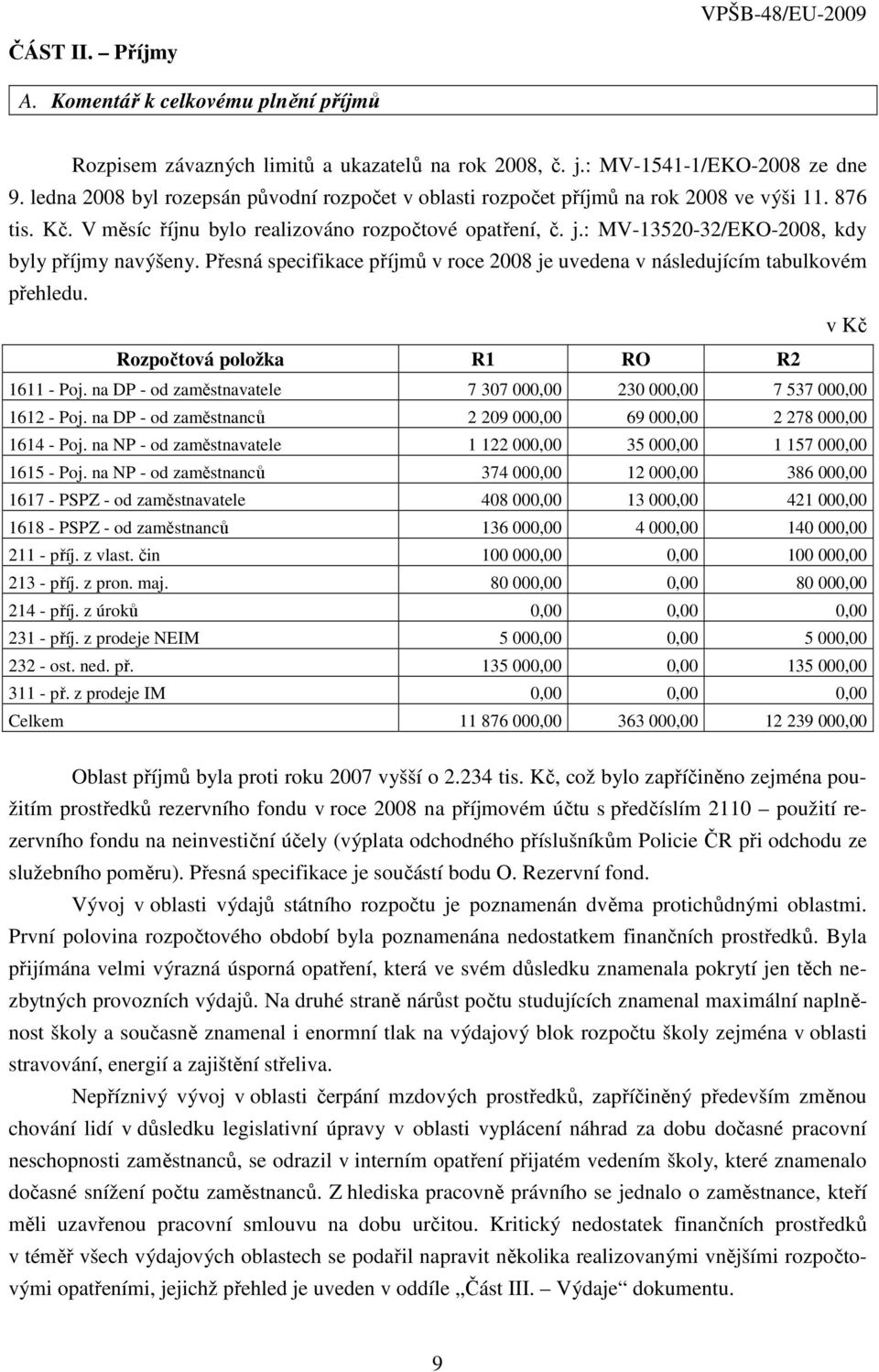 : MV-13520-32/EKO-2008, kdy byly příjmy navýšeny. Přesná specifikace příjmů v roce 2008 je uvedena v následujícím tabulkovém přehledu. v Kč Rozpočtová položka R1 RO R2 1611 - Poj.