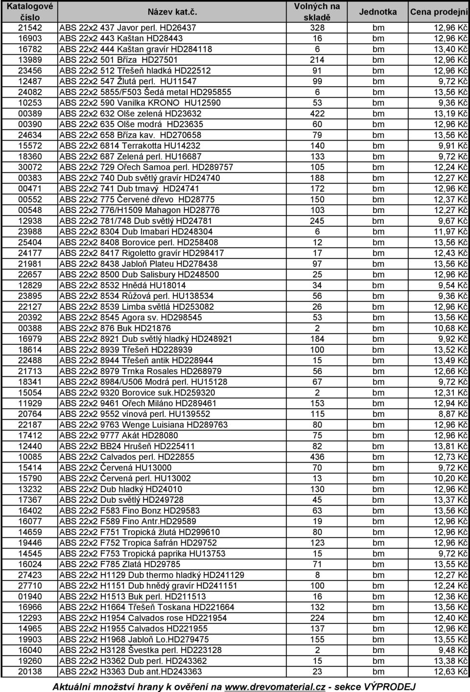 Třešeň hladká HD22512 91 bm 12,96 Kč 12487 ABS 22x2 547 Žlutá perl.