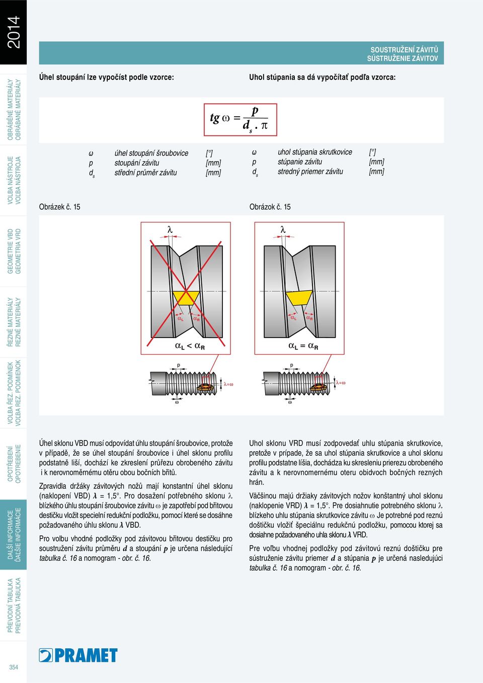 15 ω uhol stúpania skrutkovice [ ] p stúpanie závitu [mm] d s stredný priemer závitu [mm] Úhel sklonu VBD musí odpovídat úhlu stoupání šroubovice, protože v případě, že se úhel stoupání šroubovice i