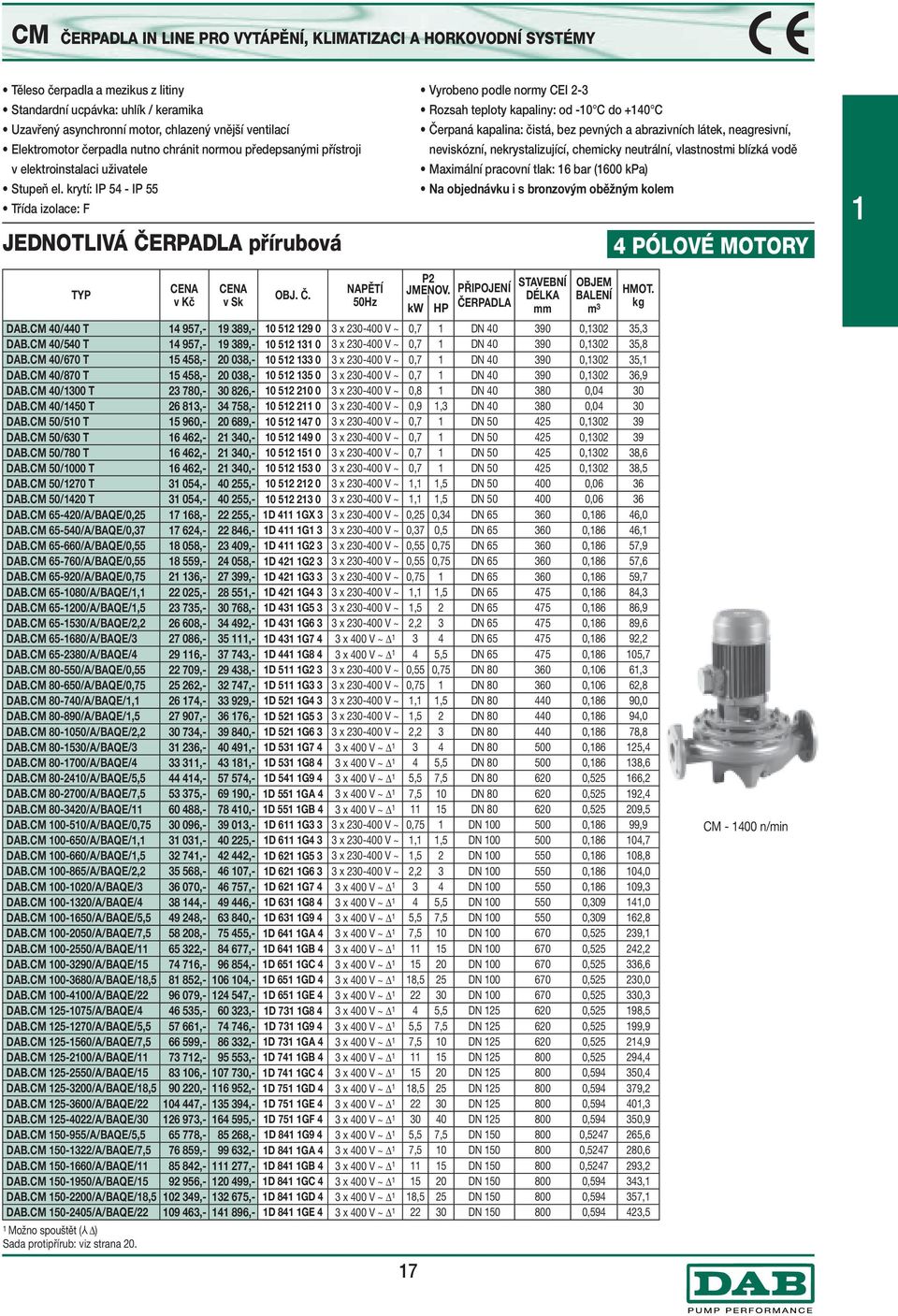 krytí: IP 54 - IP 55 Třída izolace: F JEDNOTLIVÁ ČERPADLA přírubová 17 Vyrobeno podle normy CEI 2-3 Rozsah teploty kapaliny: od -10 C do +140 C Čerpaná kapalina: čistá, bez pevných a abrazivních