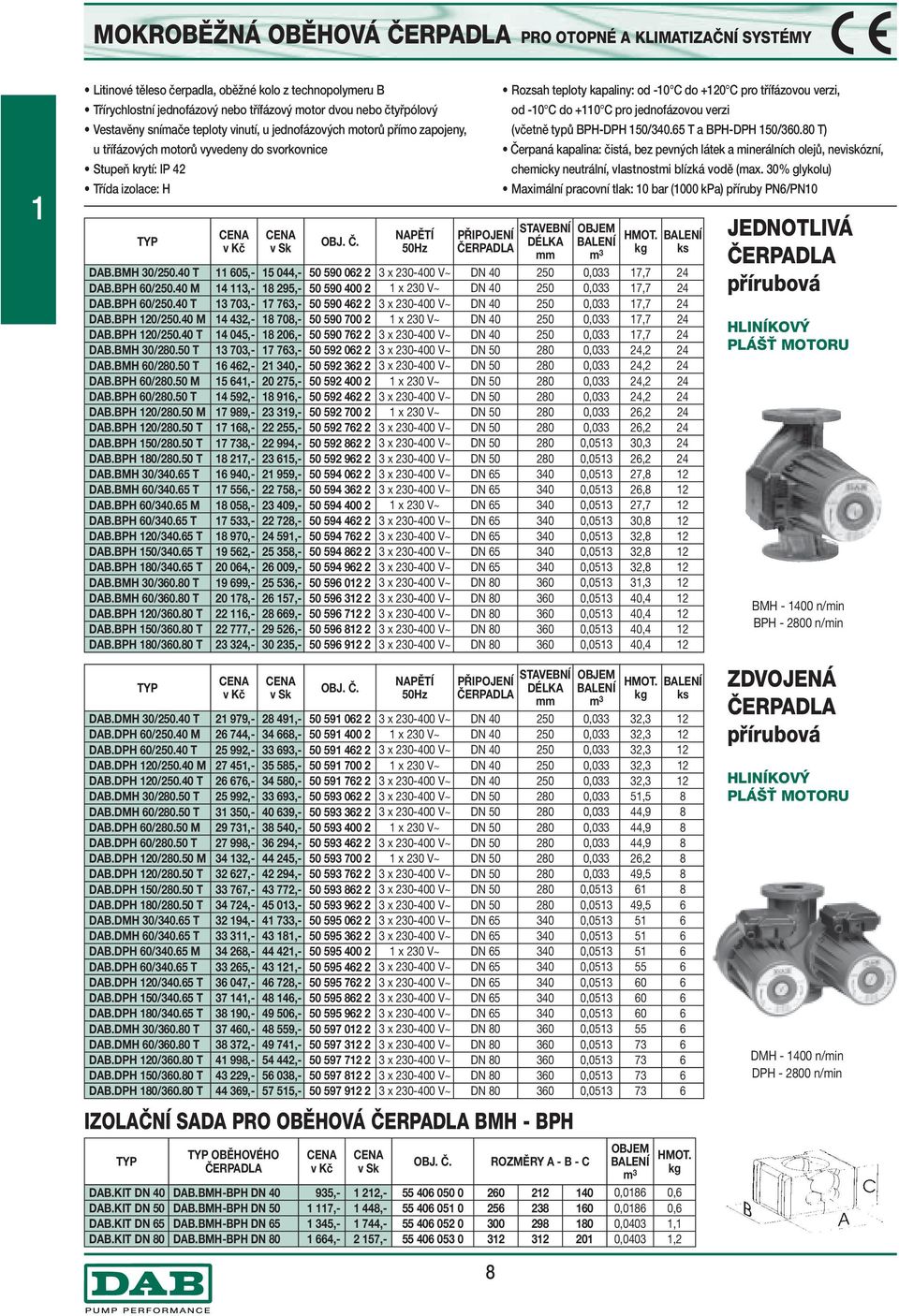BMH 30/250.40 T 11 605,- 15 044,- 50 590 062 2 3 x 230-400 V~ DN 40 250 0,033 17,7 24 DAB.BPH 60/250.40 M 14 113,- 18 295,- 50 590 400 2 1 x 230 V~ DN 40 250 0,033 17,7 24 DAB.BPH 60/250.40 T 13 703,- 17 763,- 50 590 462 2 3 x 230-400 V~ DN 40 250 0,033 17,7 24 DAB.