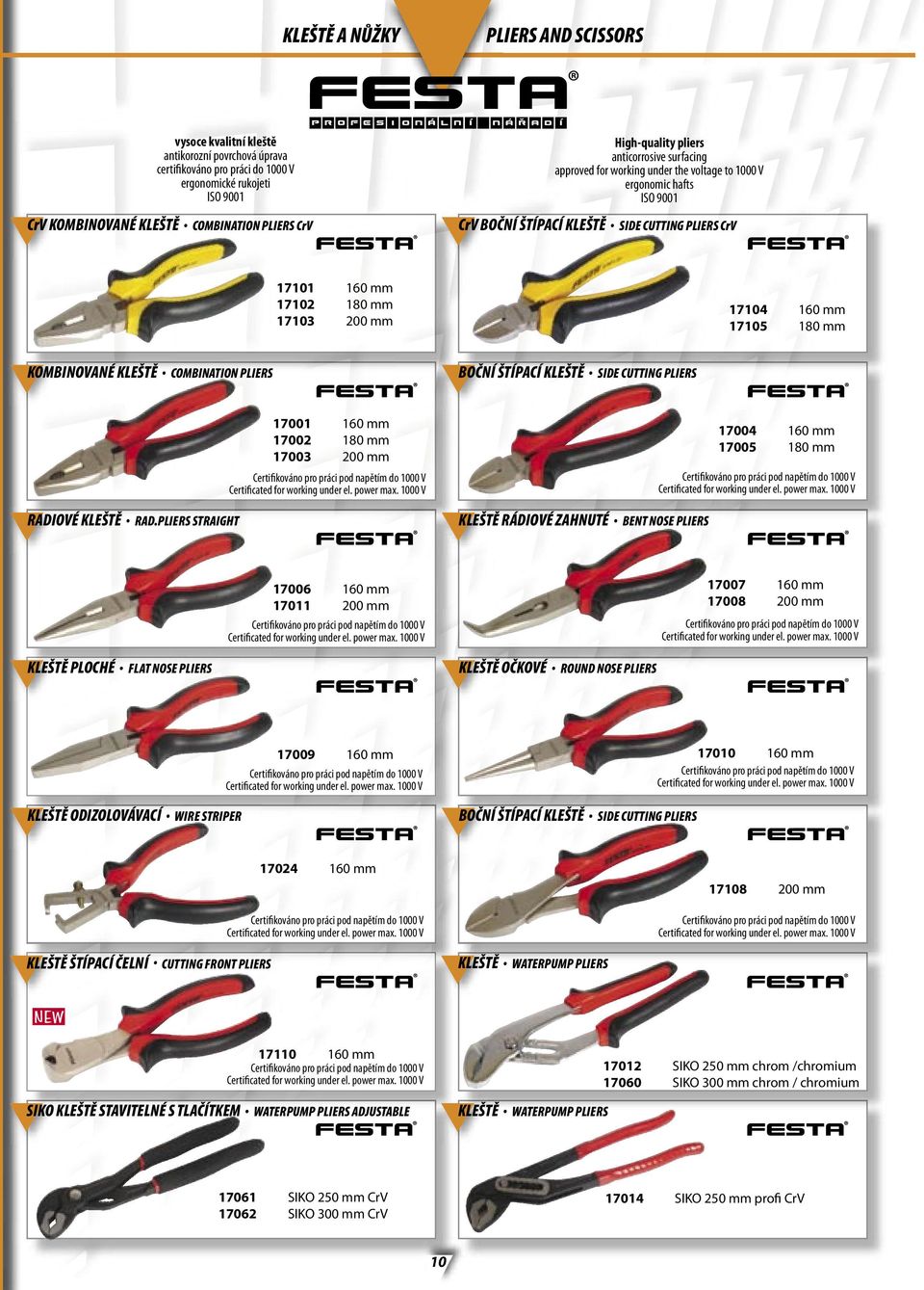 200 mm 17104 160 mm 17105 180 mm KOMBINOVANÉ KLEŠTĚ COMBINATION PLIERS BOČNÍ ŠTÍPACÍ KLEŠTĚ SIDE CUTTING PLIERS RADIOVÉ KLEŠTĚ RAD.